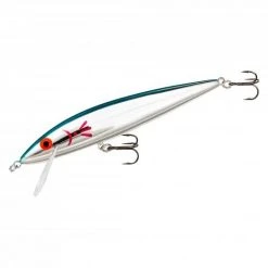 Cotton Cordell Shallow CC Minnow 4 Inch Suspending Jerkbait Baits