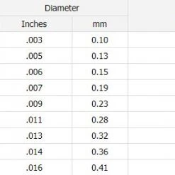 Daiwa J-Braid Grand X8 Gray Light Braided Line